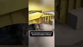 Turning Ocean Waves Into Electricity: Genius Invention! 🌊⚡