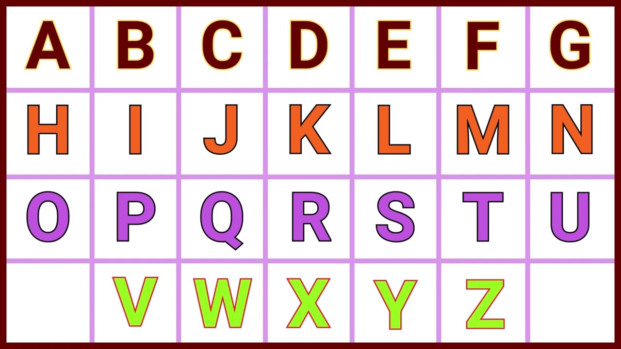 एबीसीडी | ABCD | abcd song | A for Apple | B for Ball | abcd | abcde | abcdefg | Kids Learning ABC