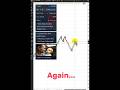 New Discipline tool for ATAS | Stop before the next mistake