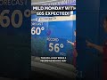 2.16 Weather on the Go 🥵 #wiwx #weather #milwaukee