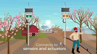 What Is Dropcontrol?