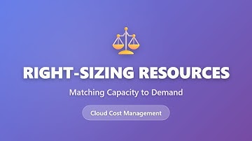 Right-Sizing Cloud Resources: Match Capacity to Demand & Cut Costs
