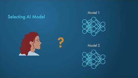 What Is Explainable AI?