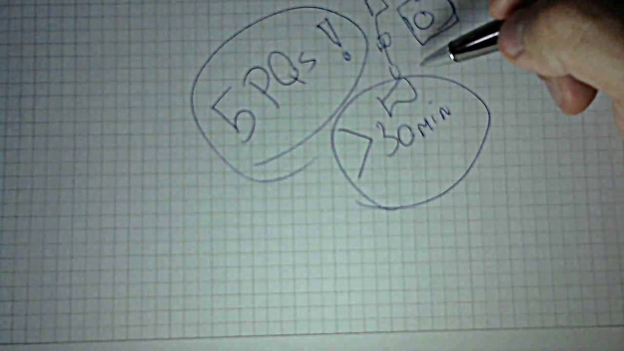 Como fazer um 5 porquês e achar a causa raiz?