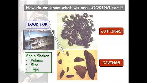 Stuck Pipes Mechanisms