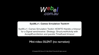 Celebrity MINI VIDEO: SysML: Cameo Simulation Toolkit: HOWTO Timeout for a send/receive in StructuredActivity Wealth