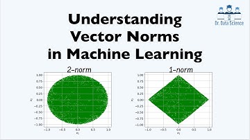 Understanding Vector Norms in Machine Learning (L1 and L2 norms, unit balls, and NumPy)