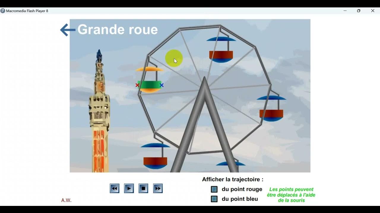 3AC Mouvement De Rotation Et Mouvement De Translation Circulaire 3ac-mouvement-de-rotation-et-mouvement-de-translation-circulaire