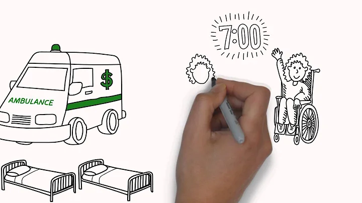 Predicting Patient Discharges