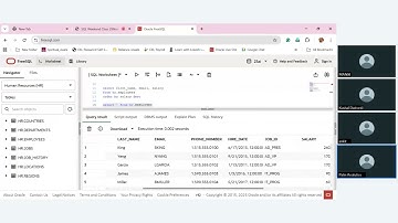 Data Analytics Course Weekend Batch SQL Training : Session 4