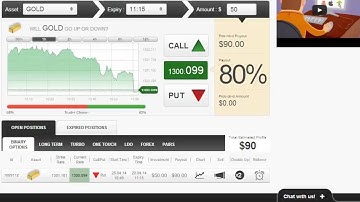 Auto Binary Signals (Main ABS) Video 3 Live Trading - April 24th 2014