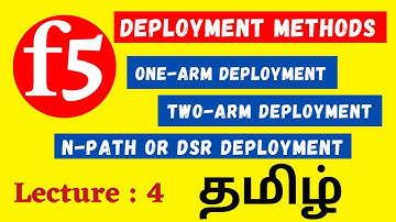 Lecture #4 || F5 Load Balancer Deployment Methods in Tamil || One Arm | Two Arm | nPath or DSR