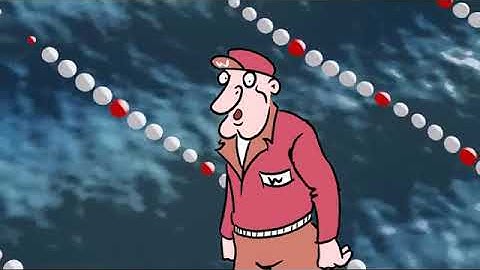 Introduction to PM2 Methodology