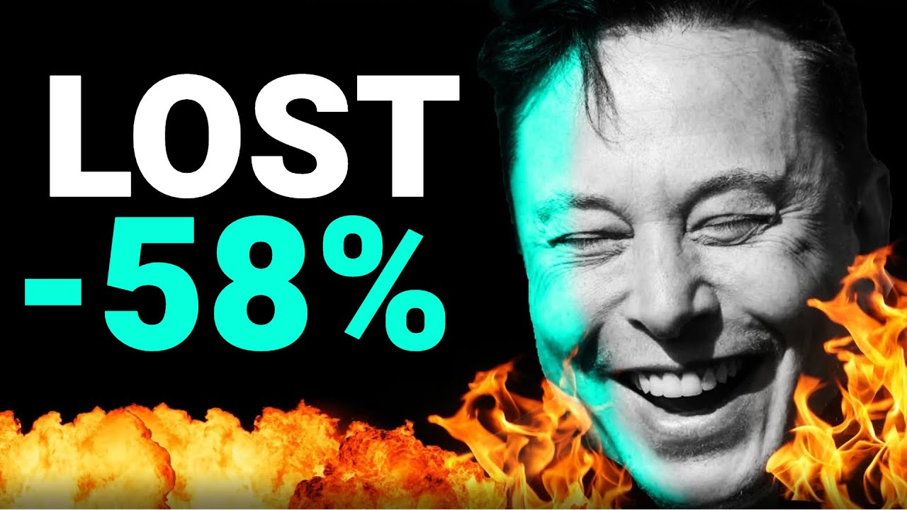Tesla Stock Beginning Investors Lost 58 YouTube Tesla stock beginning investors lost 58 youtube