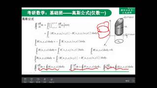 官 优质教育领域创作者简介：形象、趣味、透彻的数学课程