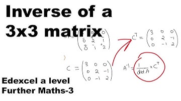 Inverse of a 3x3 matrix the simple way!!