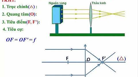 Bảng so sánh thấu kính hội tụ và phân kì năm 2024