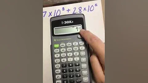 Adding on the TI30Xa