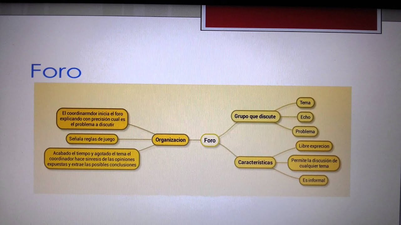 Tecnicas de la comunicación oral grupal YouTube