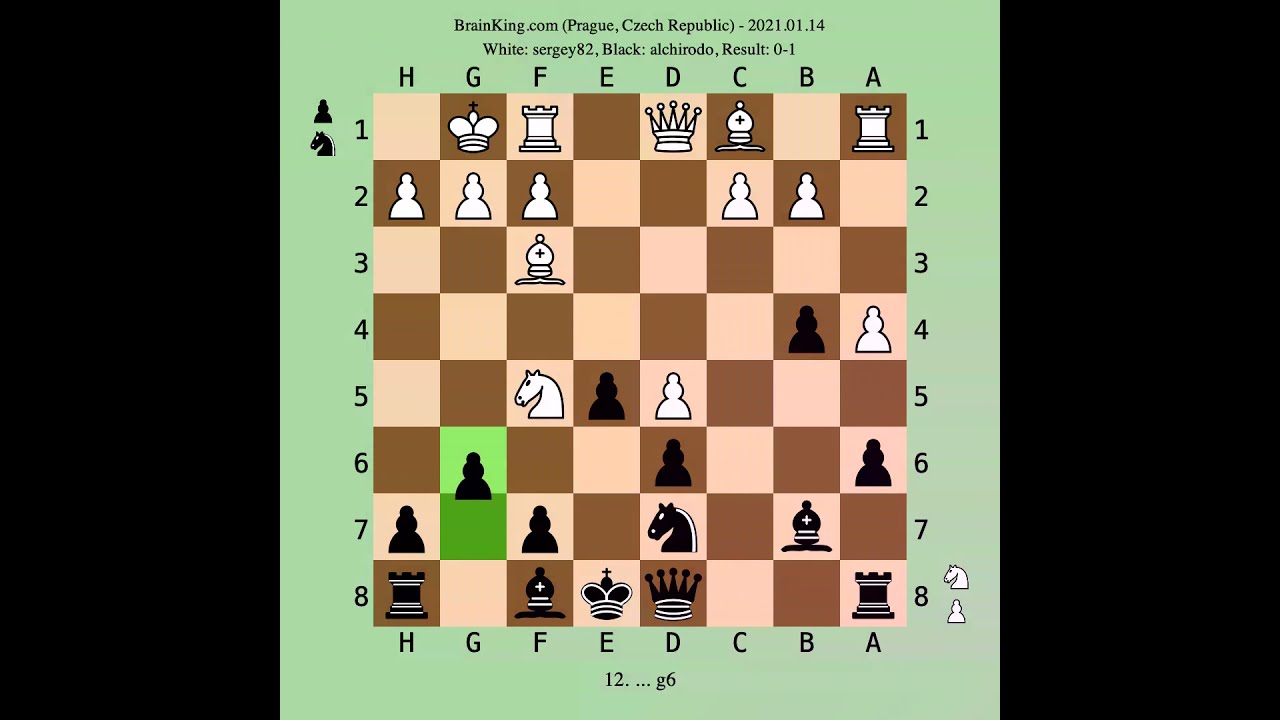 Sicilian Defense, Najdorf Variation (Theory, Strategy, Lines) - PPQTY