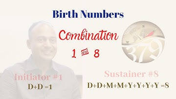 1 & 8 Combination| Anti numbers in birth date | Personality number 1 & 8 | Numerology Birth Date|