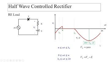 Single-Phase Half-Wave Controlled Rectifier with RE and RLE load