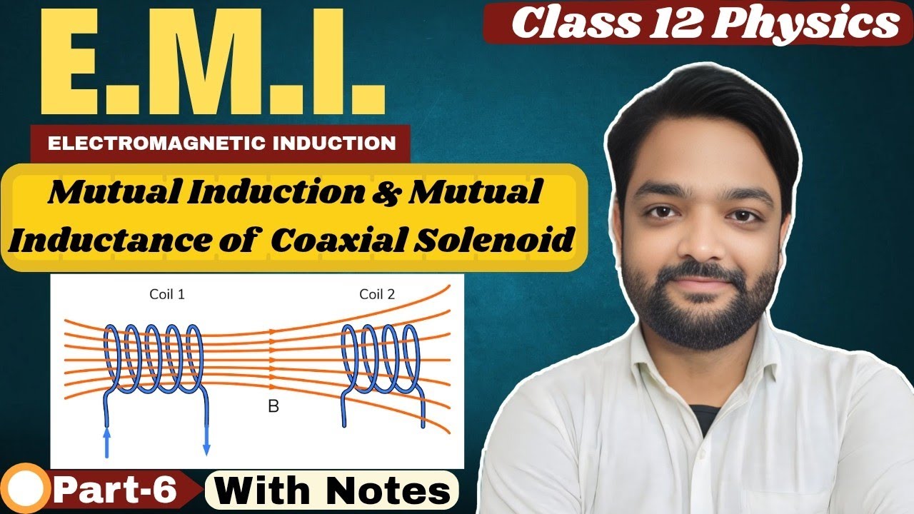 6. Mutual Induction & Mutual Inductance of Coaxial Solenoids ...