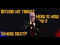 Where Next for Bitcoin?
