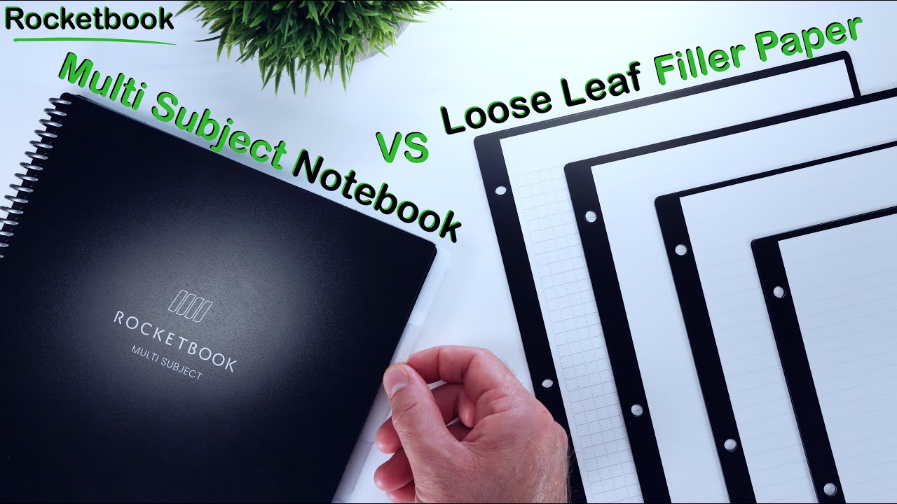 Rocketbook Multi-Subject Smart Notebook | Scannable Notebook with Dividers 