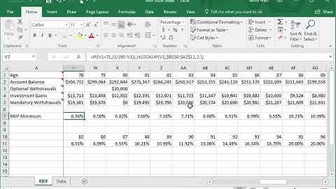 Excel RRIF Video