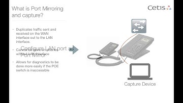 SIP Diagnostics, Port Mirroring and Wireshark Captures