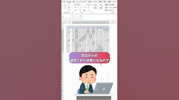 Ctrl＋Ｇで、一括入力👍 #エクセル初心者  #excel  #エクセル時短術