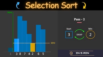 SELECTION SORT in 5min | Animation with Code [ASMR]