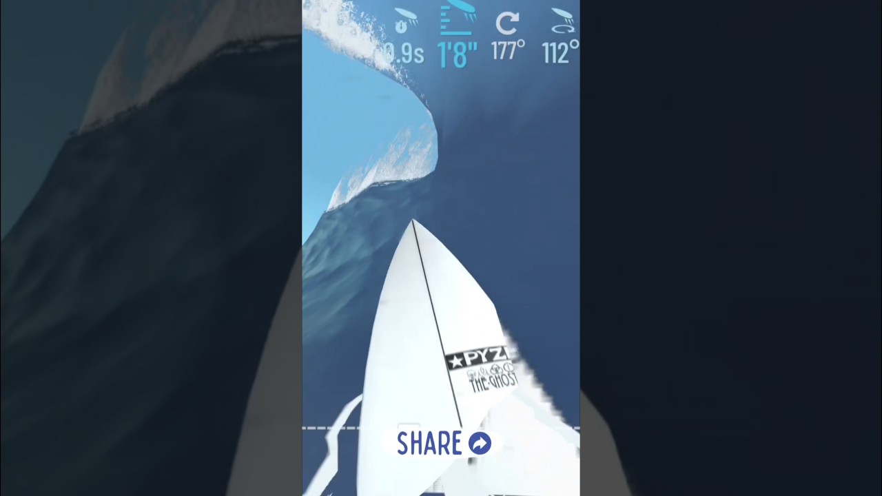 True Surf Margaret River January 08, 2026 For My Soul