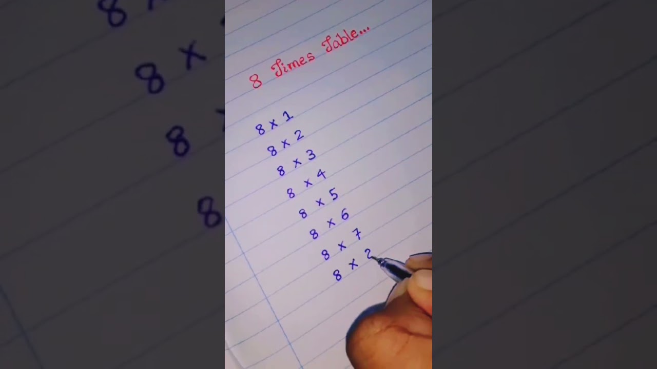 8 Times Table...||Mathematics easy tricks...👈||easy &  best way||