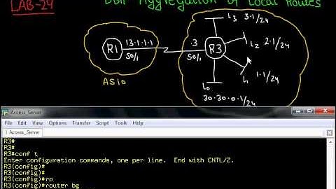 BGP Video 58 BGP Aggregation of Local Route Part 2@ncpnetworktraining com