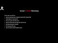 karate | Junit5 - runner | Parallel Runner | Tags Part 3
