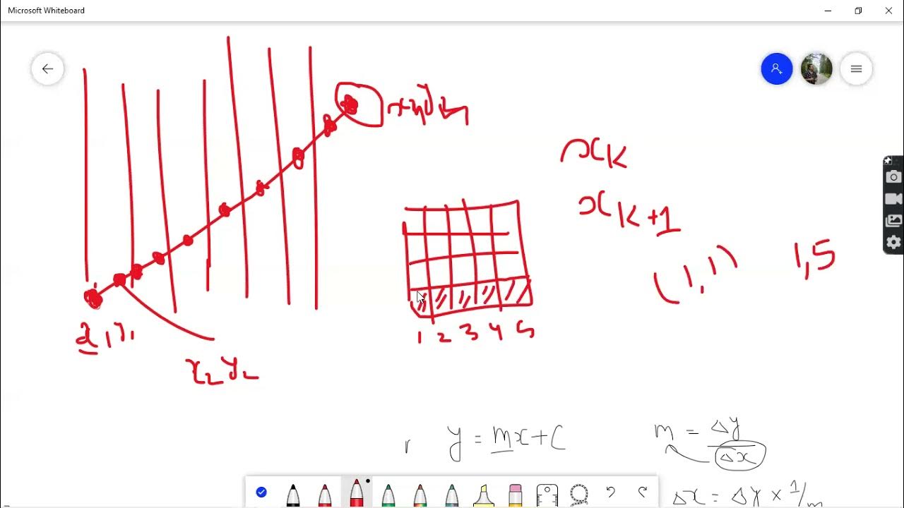 lect 11 DDA line drawing algorithm - YouTube