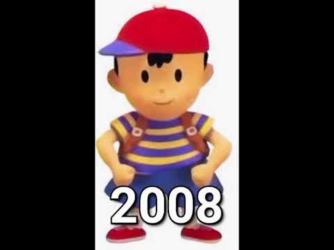 Evolution of Ness 1994 - 2022