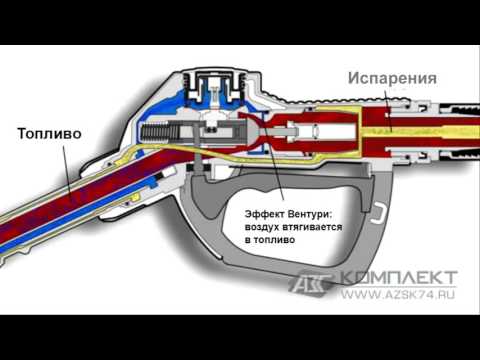 Видео: Как работи зашеметяващ пистолет