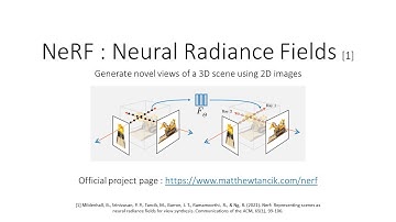 NeRF + PyTorch Implementation
