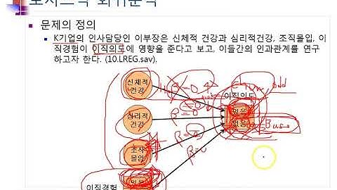 Ch09_09.R 회귀분석(Regression)(Logistic Regression 2/2)09