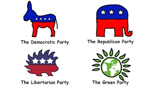 Every Major Us Political Party Explained In 7 Minutes