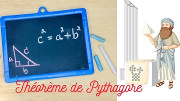 Théorème De Pythagore - Démonstration animée