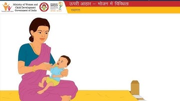 Module 6 - Complementary Feeding: Diet Diversity