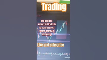 Trading Motivation ‼️#trading #motivation #trending #shorts #quotes #sharemarket #top #stockmarket