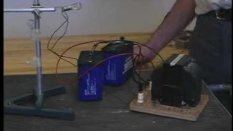 Physics Lab Demo 10: Induced Electromagnetic Force (EMF)