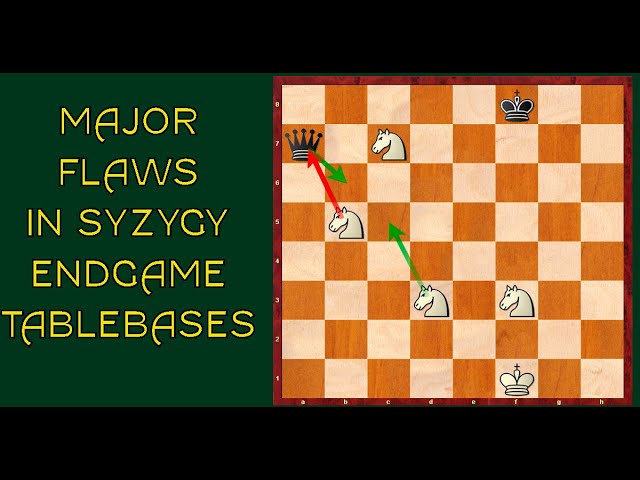 7-piece chess endgame training – Apps no Google Play