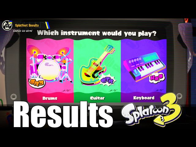 Splatoon 3 Splatfest RESULTS for Drums vs. Guitar vs. Keyboard