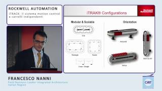 ROCKWELL AUTOMATION - CSDay 2014